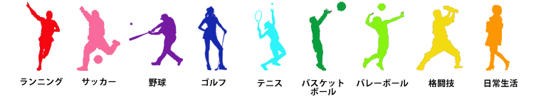 あなたに合ったマルチウェアはどれ？