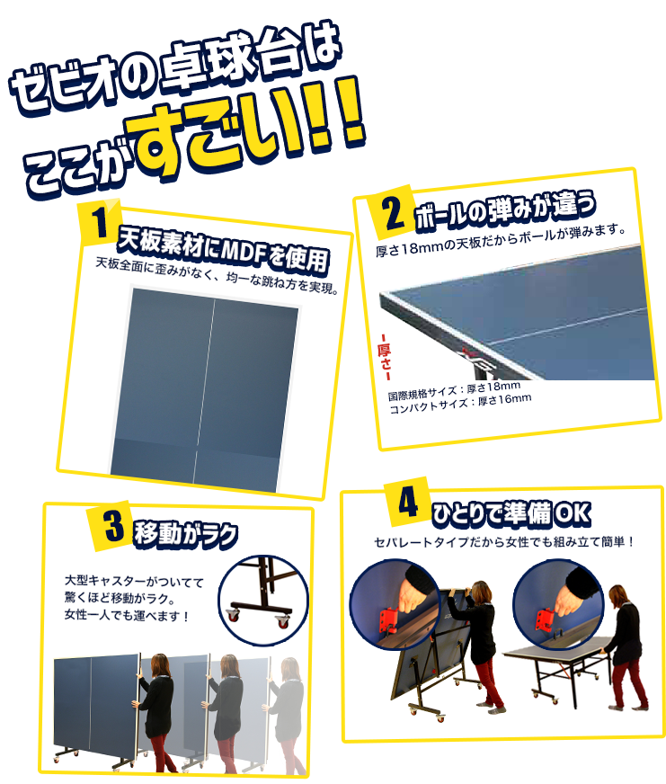 ゼビオの卓球台はここがすごい!!
