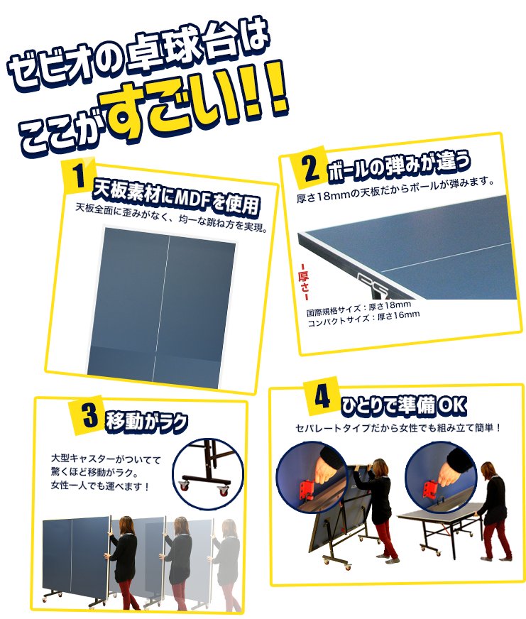 ゼビオの卓球台はここがすごい!!