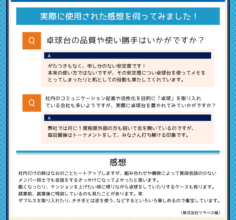 実際に使用された感想を伺ってみました